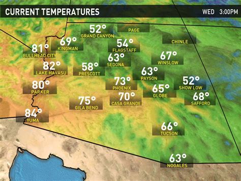 current temperature phoenix arizona|phoenix az high temp today.